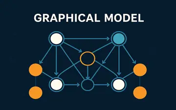 Graphical Models Certification Training